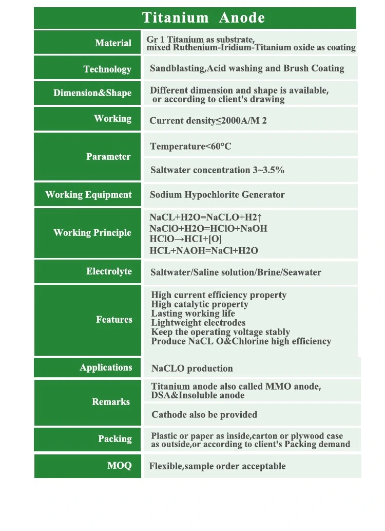 Factory Price Ruthenium Iridium Oxide Coating Titanium Anode for Swimming Pool Salt Water Chlorinator