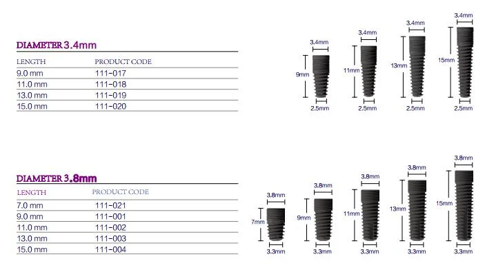 High-Quality Titanium PT Fixture (Pine Tree Fixture) SLA, Tapered Korea Dental Implant Materials