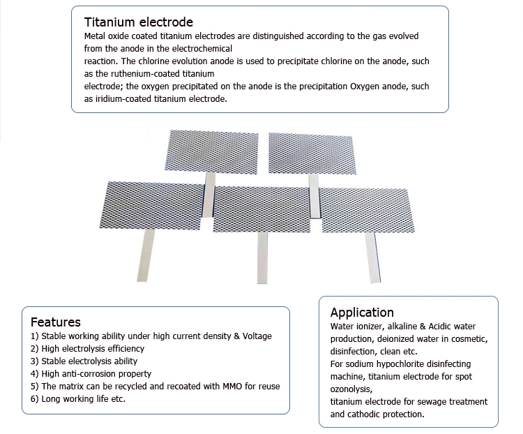 Platinum Coated Titanium Anode Expanded Metal Mesh for Drinking Water Hydrogen Electrolysis